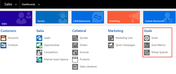 Scoreboards & Leaderboards - Dynamics 365 CRM Apps