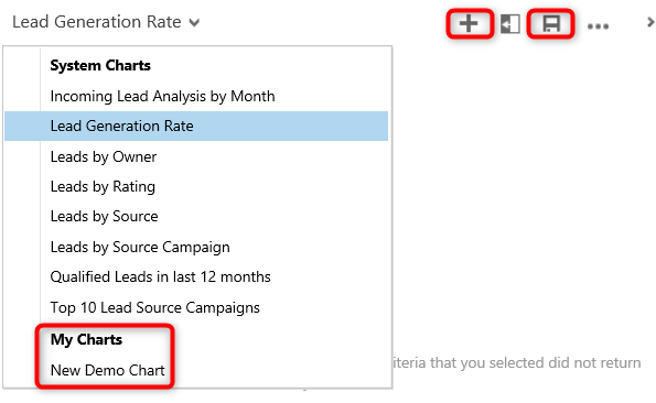 DashViewChart 5