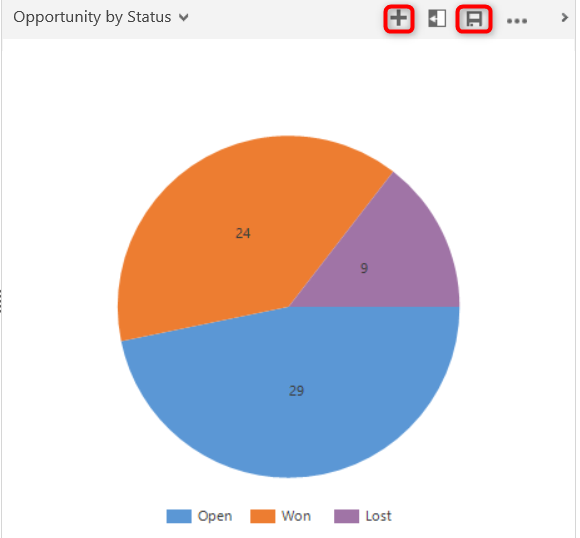 chart pic 4