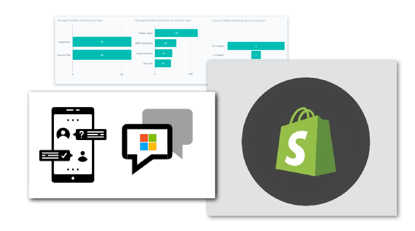Dynamics 365 Business Central Apps San Solutions Inc. Microsoft