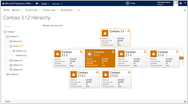 CRM 2015