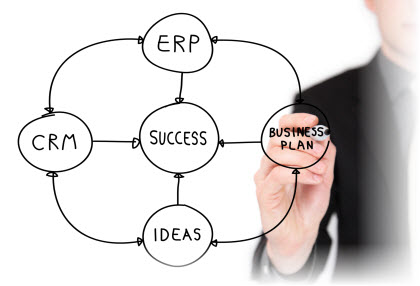 erp-software-services