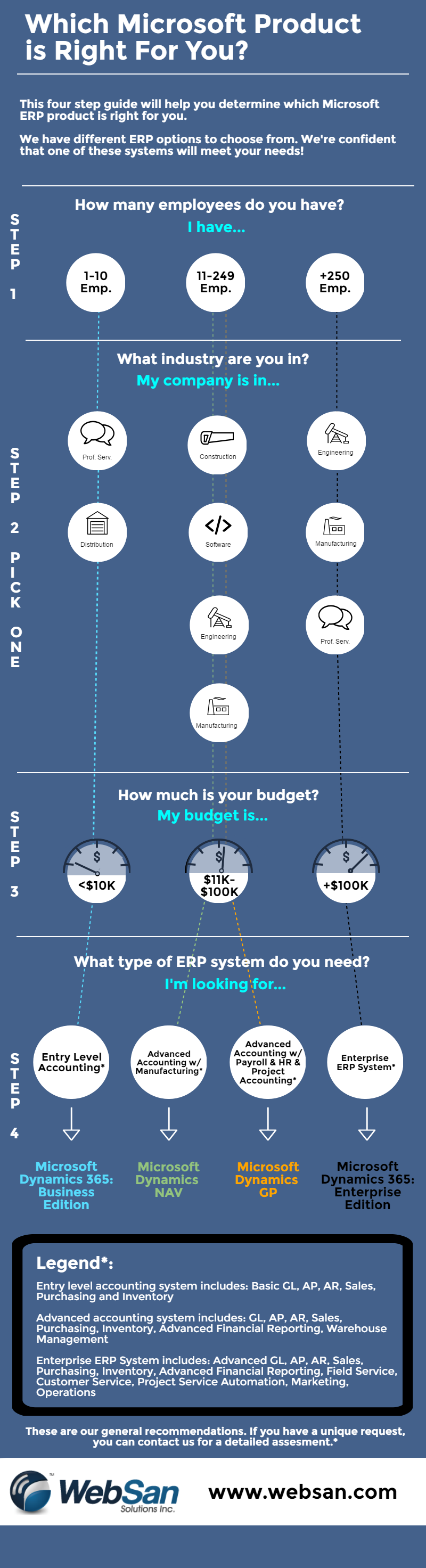 new-microsoft-erp-3