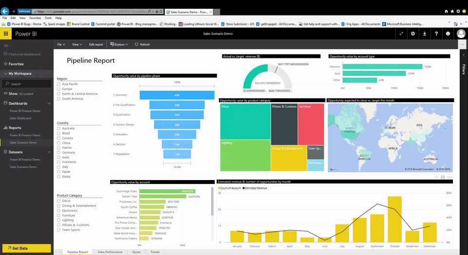 Getting Started with Power BI