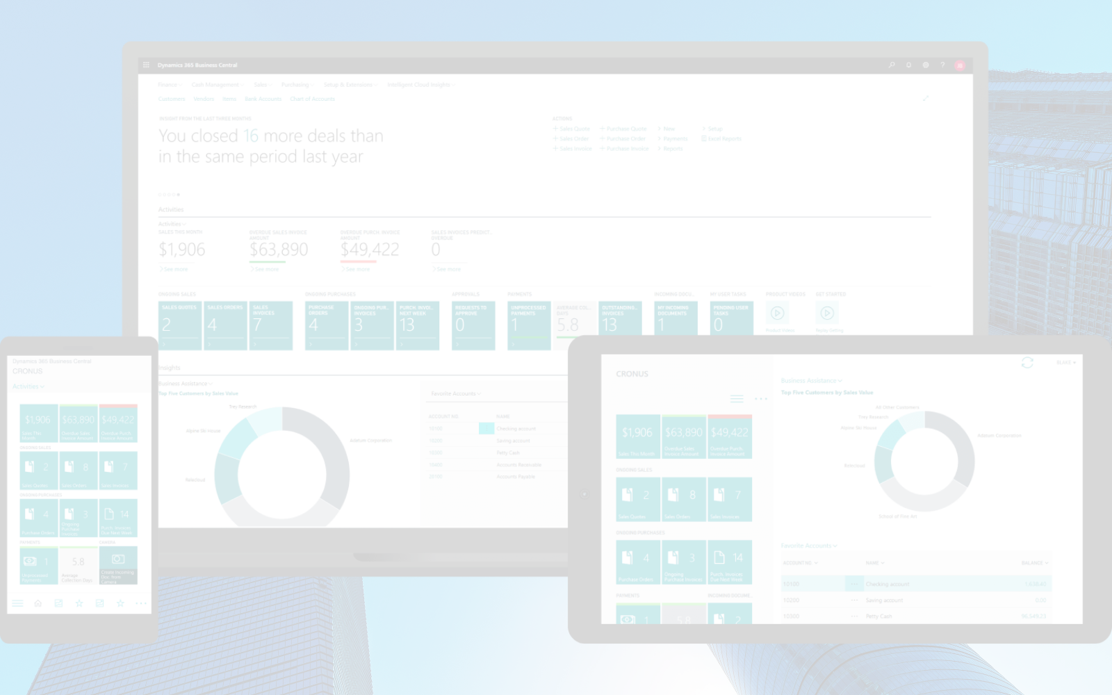 Interested in Dynamics 365 Business Central?